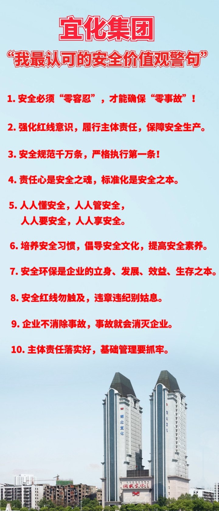 宜化集團(tuán)“我最認(rèn)可的安全價(jià)值觀警句”出爐！